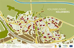 Kellerberggrafik